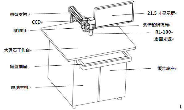 線路線寬測試儀結構圖